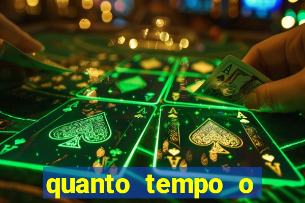 quanto tempo o banco daycoval demora para aprovar